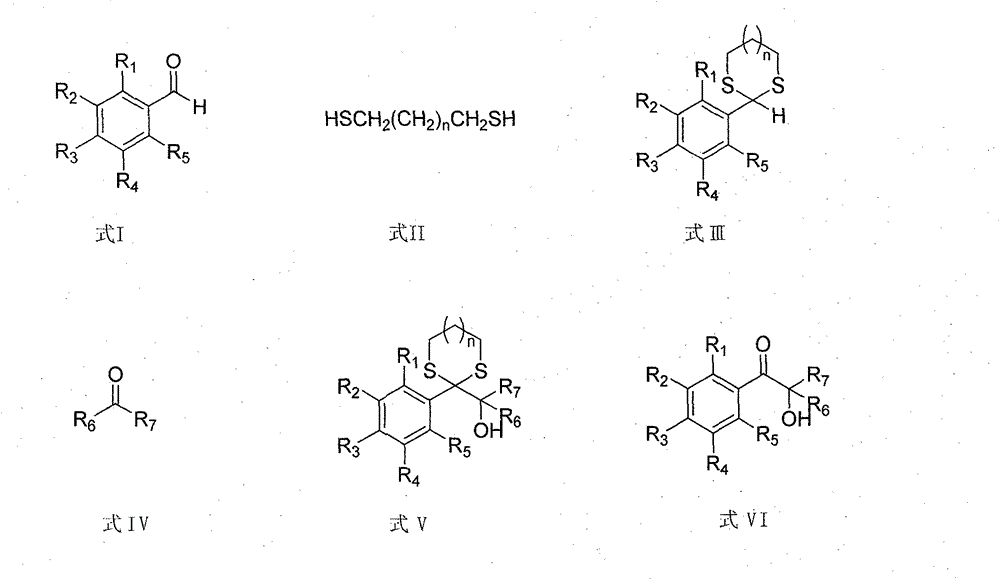 New synthesis method for aromatic alpha-hydroxy ketone compounds