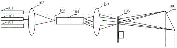 Laser projection system