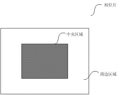 Laser projection system