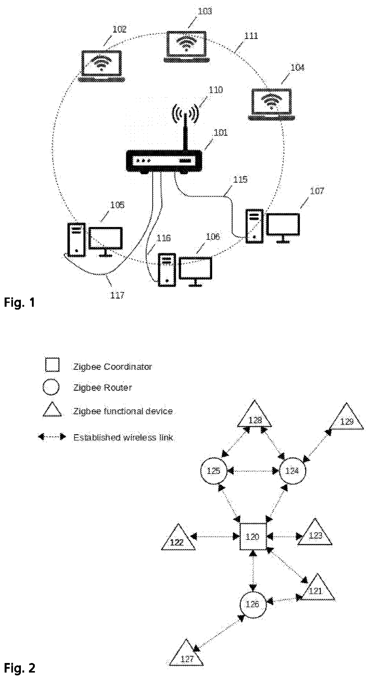 An ad-hoc network