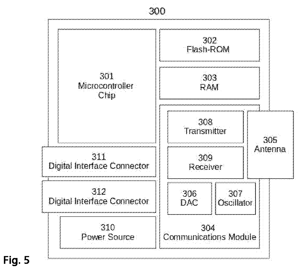 An ad-hoc network