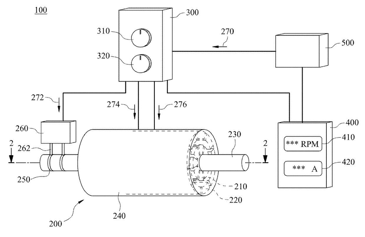 Motor speed control system and method thereof