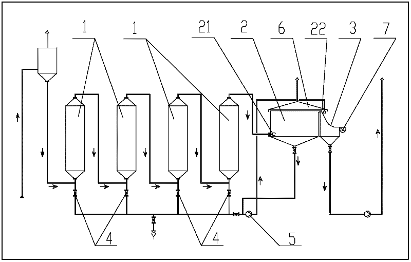 Separation method and equipment of protein from starch sugar liquefied solution