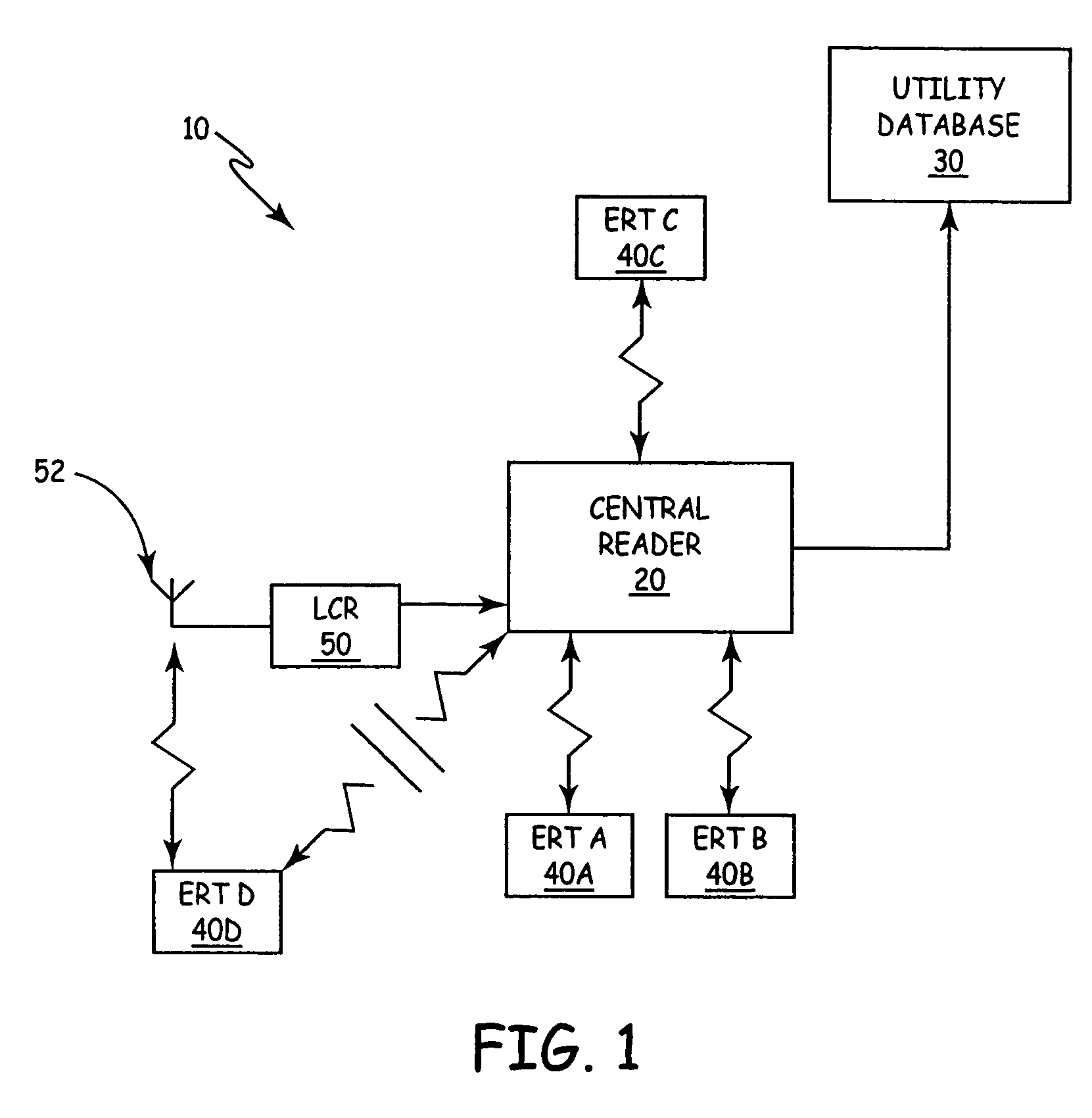 Applications for a low cost receiver in an automatic meter reading system