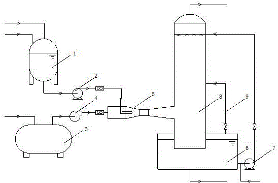 Method for simultaneously treating chlorsilane residual liquor and waste gas