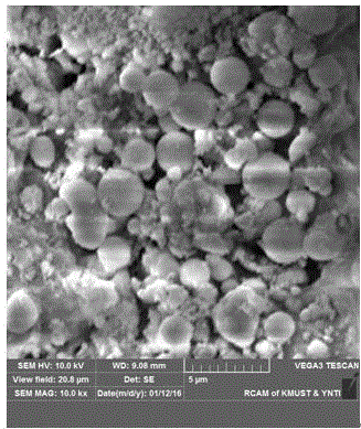 Method for simultaneously treating chlorsilane residual liquor and waste gas