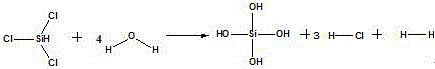 Method for simultaneously treating chlorsilane residual liquor and waste gas