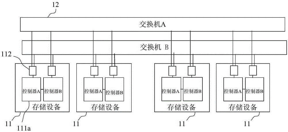 Storage device, storage system and data transmission method