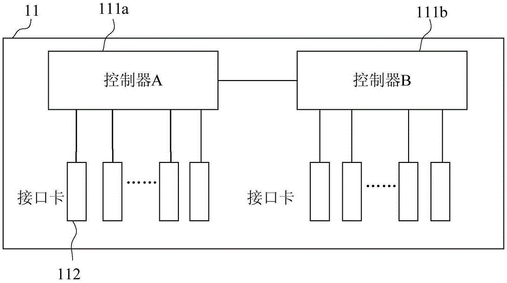 Storage device, storage system and data transmission method