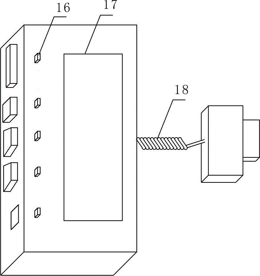 Flexible computer network integration interface