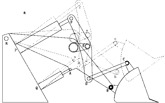 Real-time test method of loader shovel loading operation resistance based on position calculation