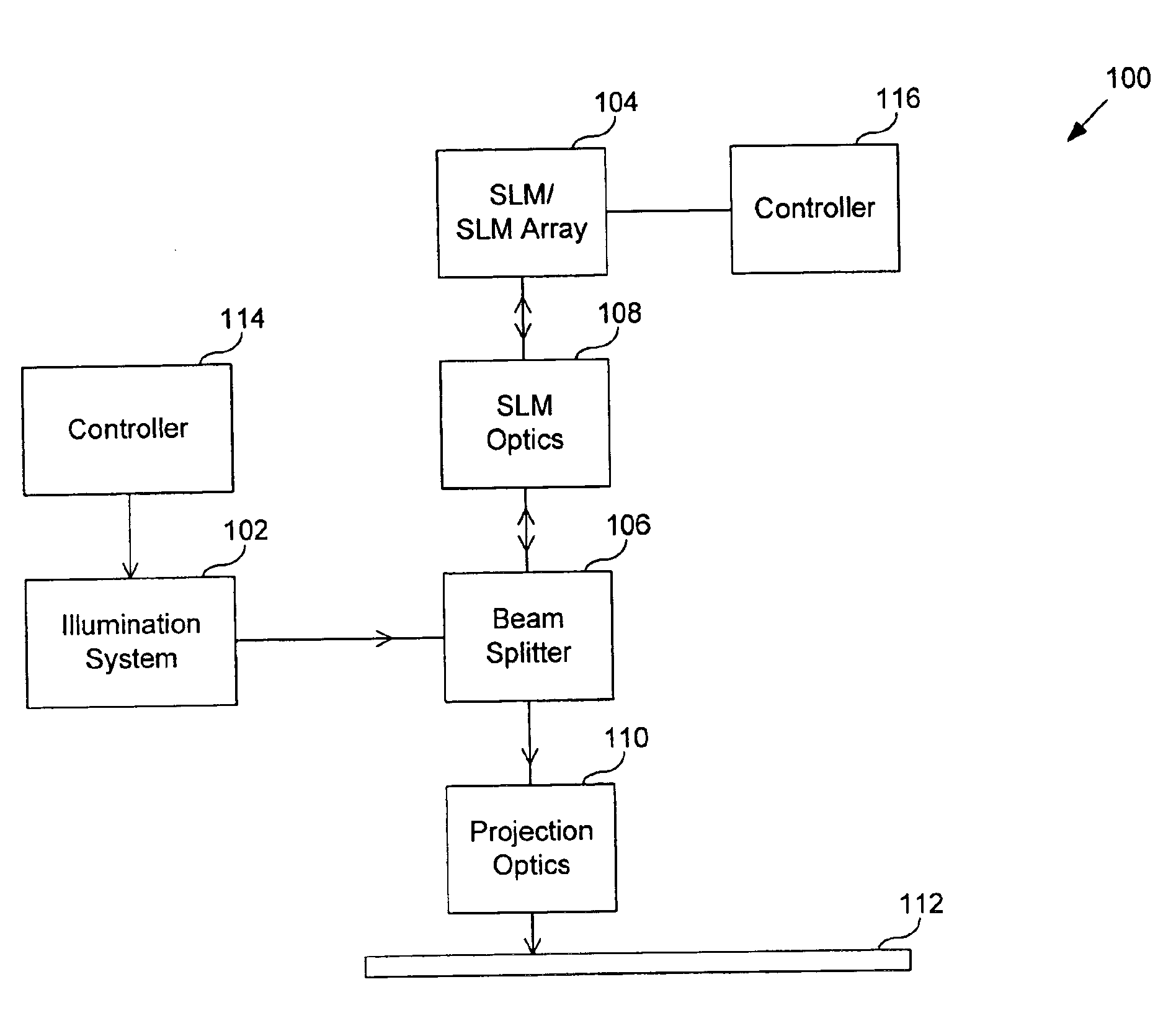 System and method for calibrating a spatial light modulator array using shearing interferometry