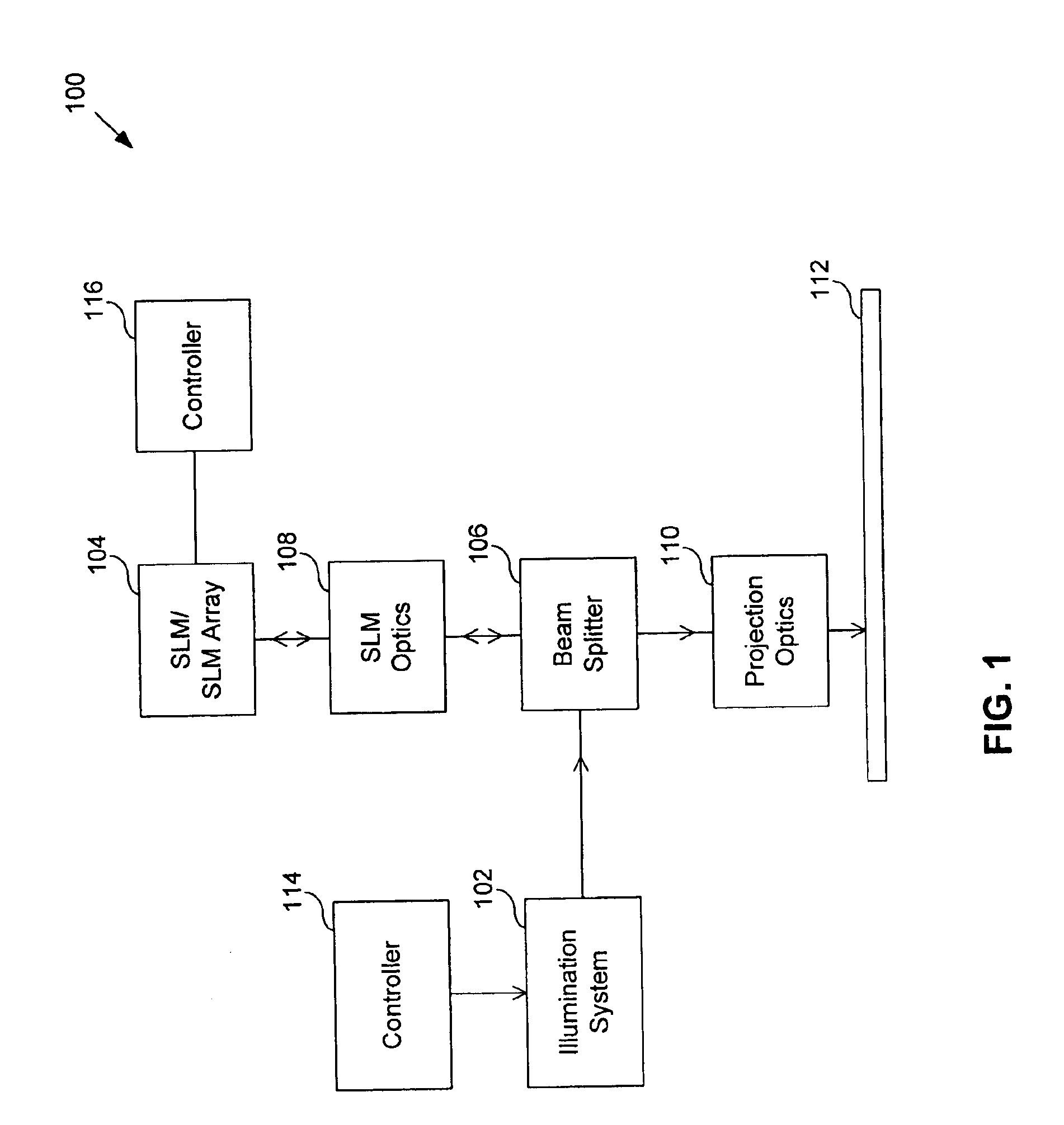 System and method for calibrating a spatial light modulator array using shearing interferometry