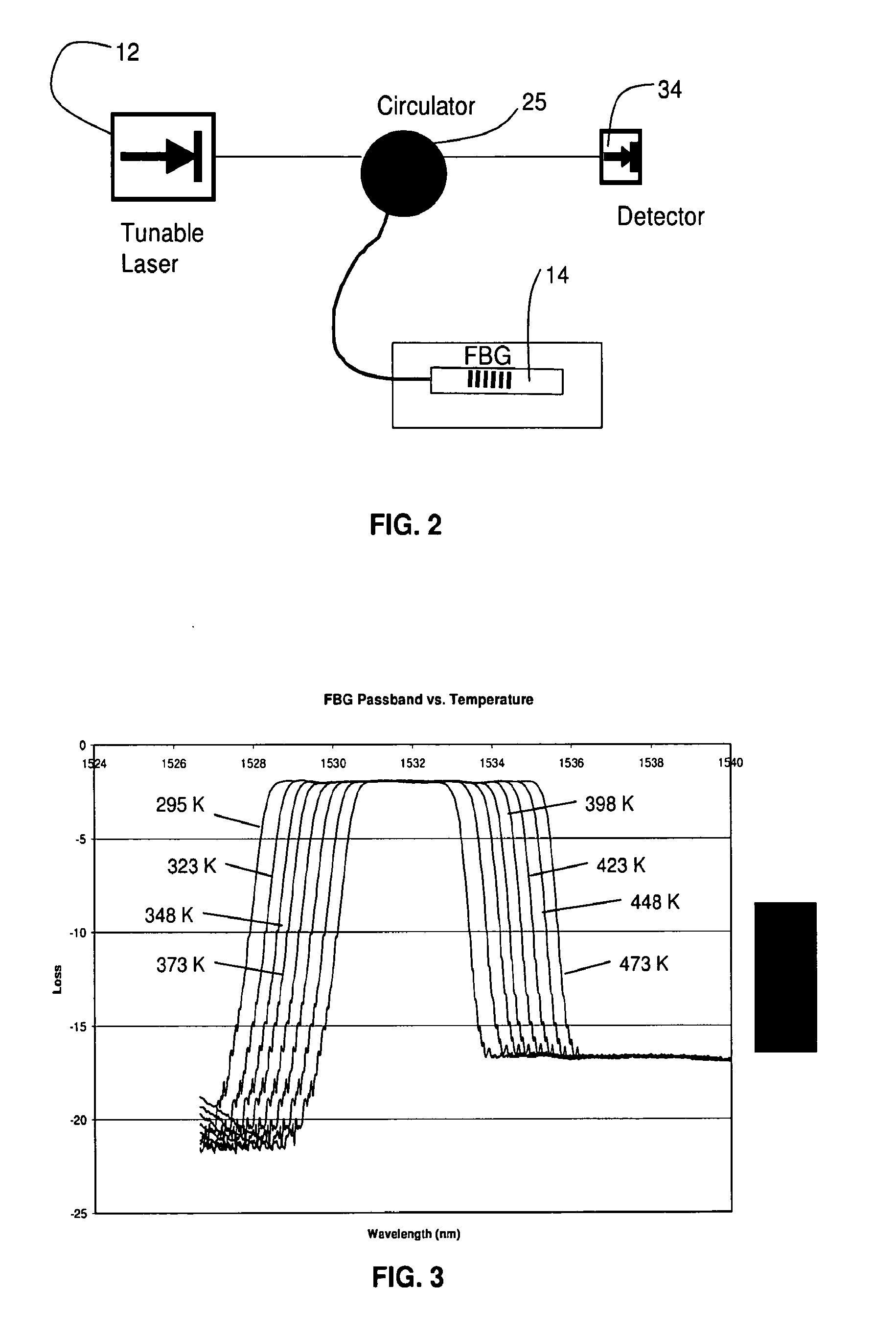 All-Fiber Architecture for an Embedded Flight Sensor for Aeropropulsion Applications