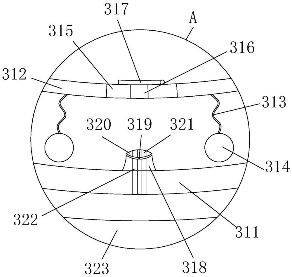 Grinding device for food processing