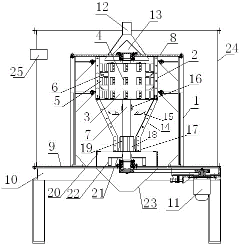 Old sand regenerator