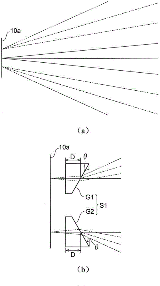 Optical device