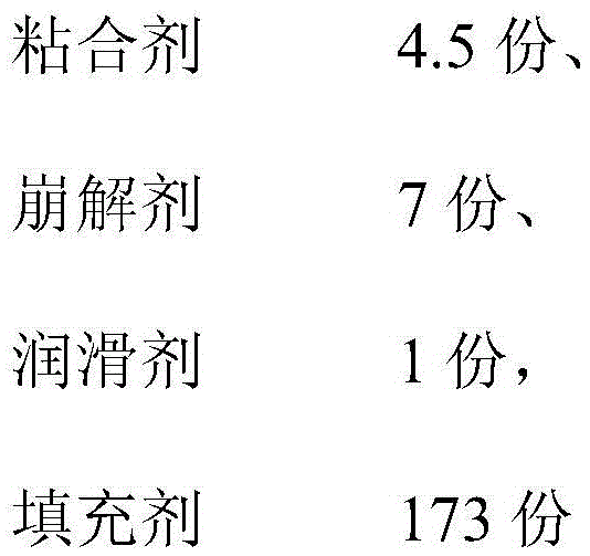 A common repaglinide tablet and preparation method thereof