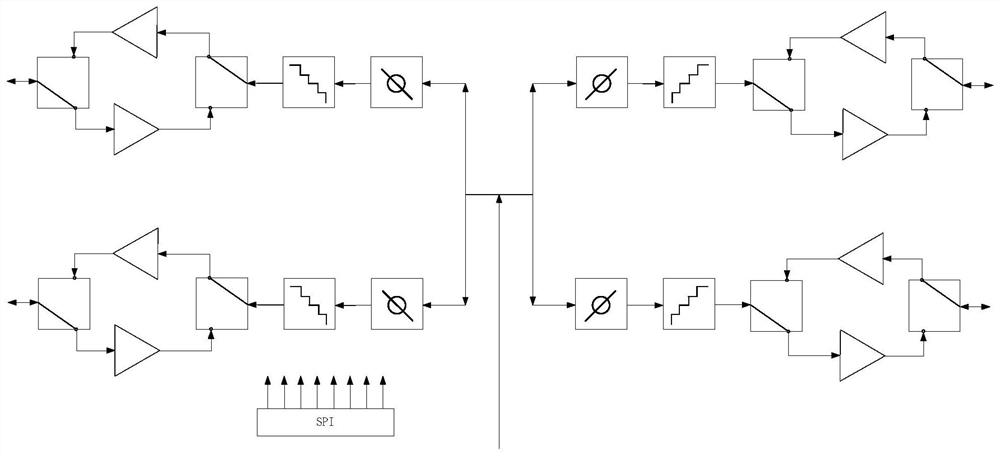 Tile type active phased array sub-array based on plastic package silicon-based TR chip