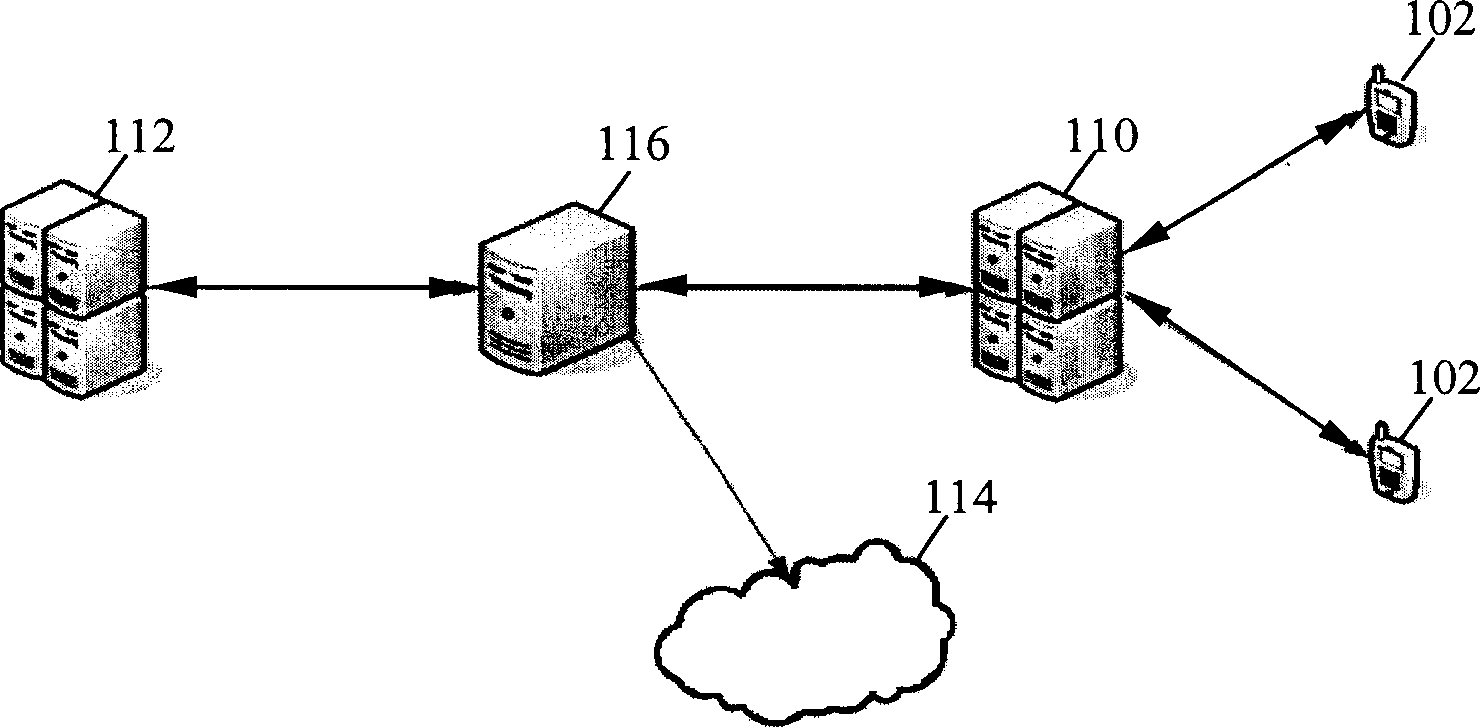 Physiognomy image treatment system and method based on multi-media message service