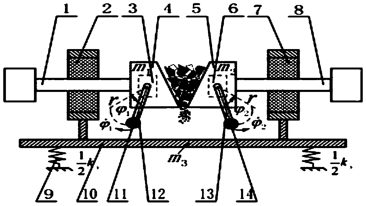 A dual-machine self-synchronously driven balanced vibrating crusher