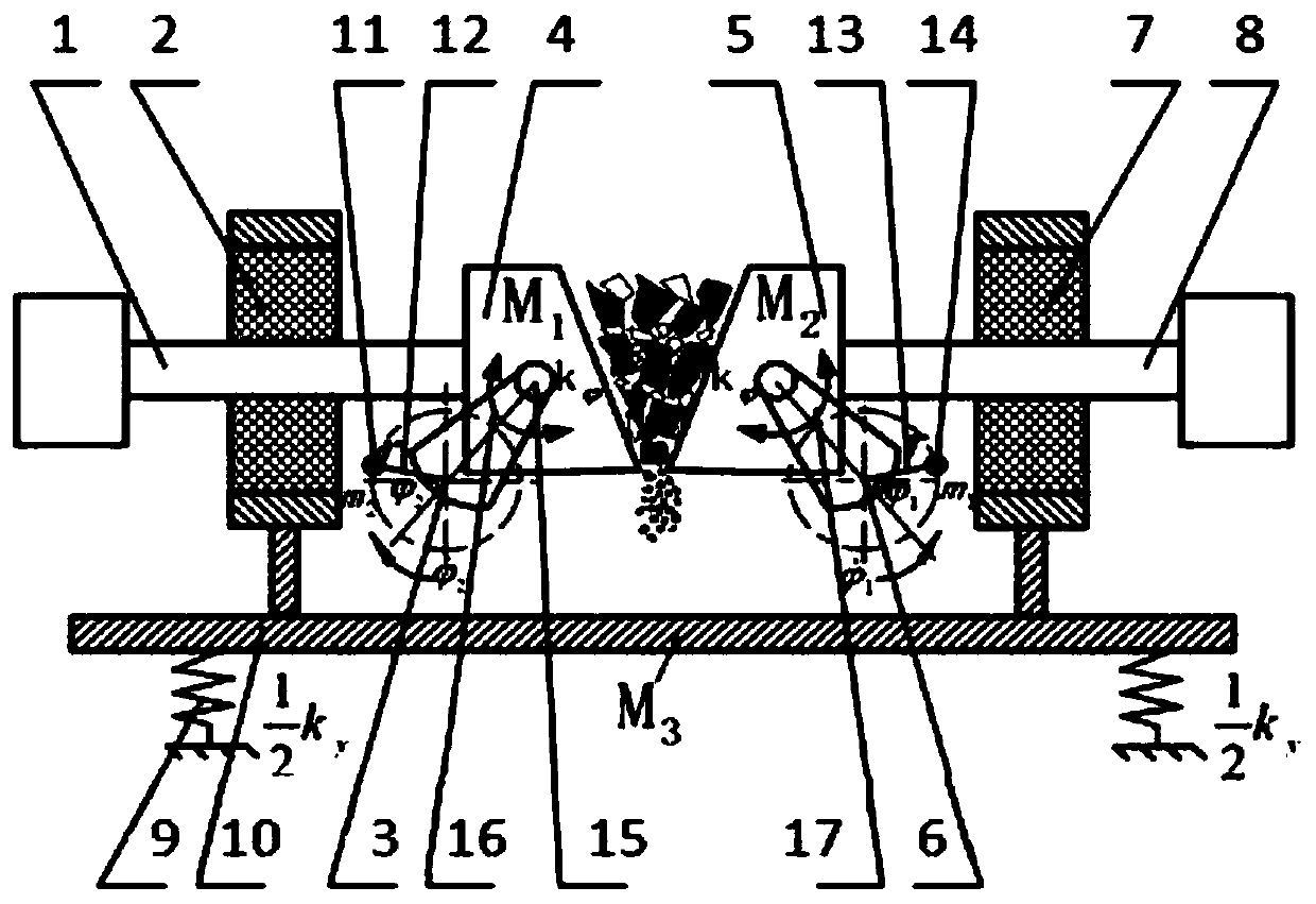 A dual-machine self-synchronously driven balanced vibrating crusher