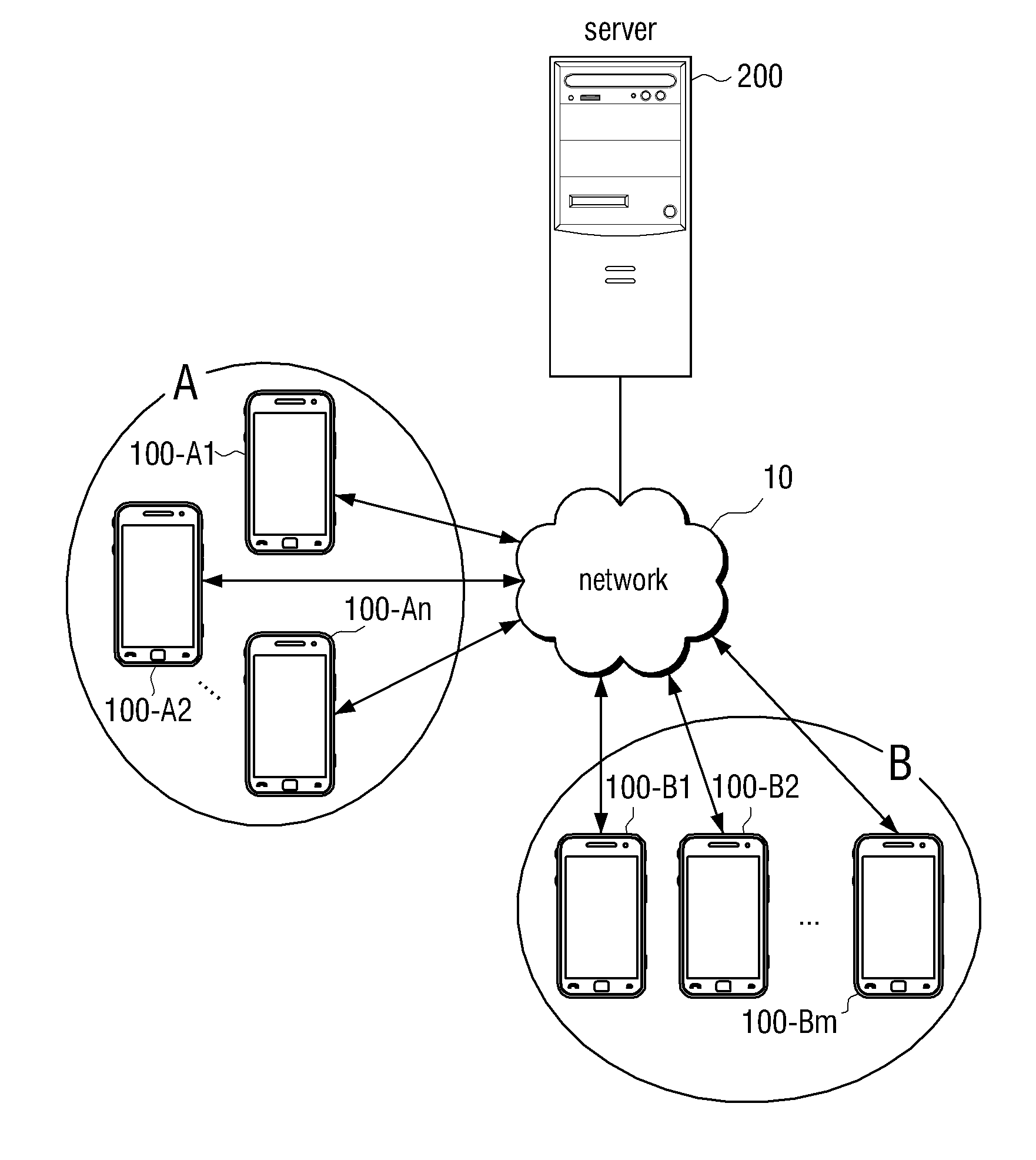 User terminal device and service providing method thereof