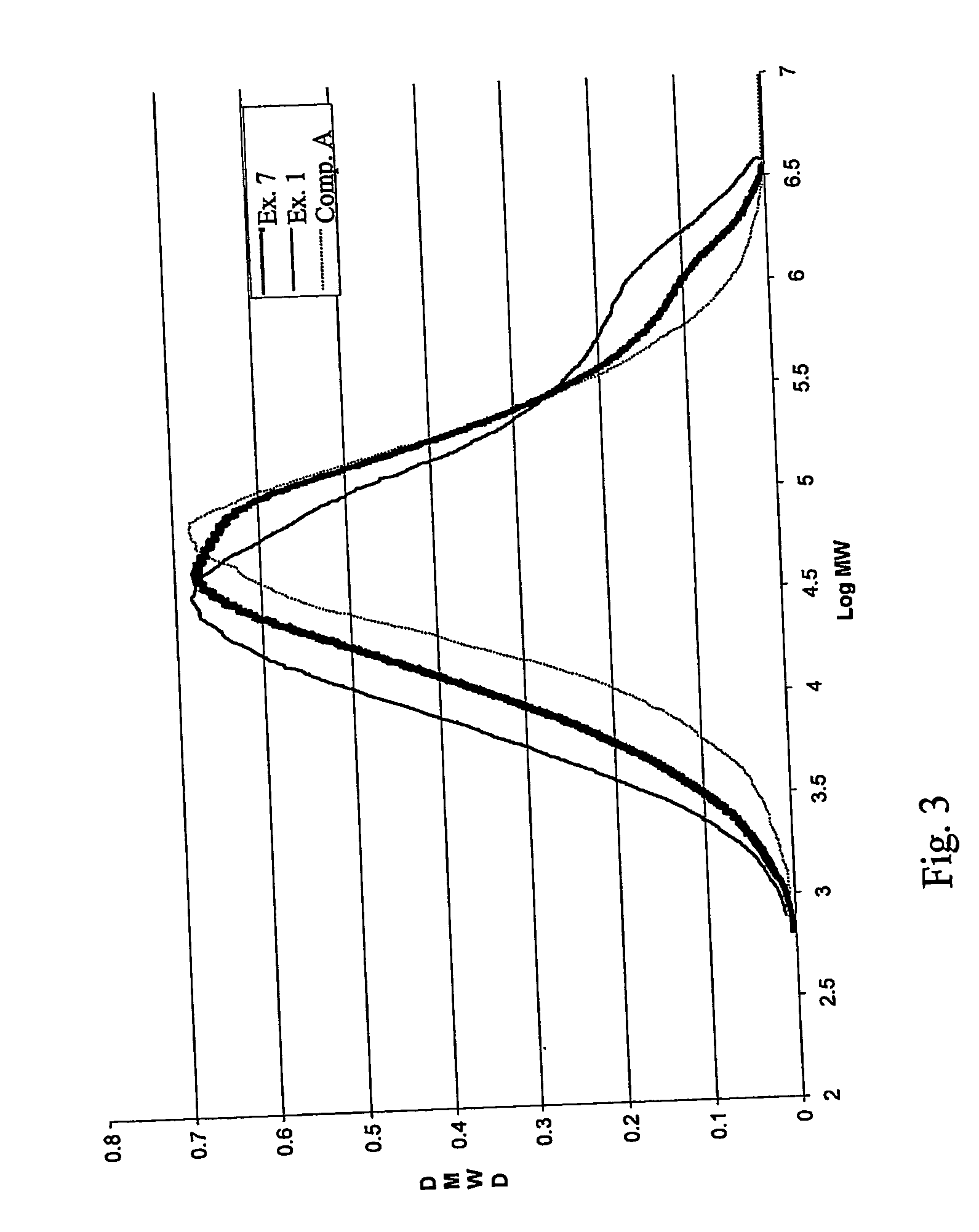 Spray-dried, mixed metal ziegler catalyst compositions