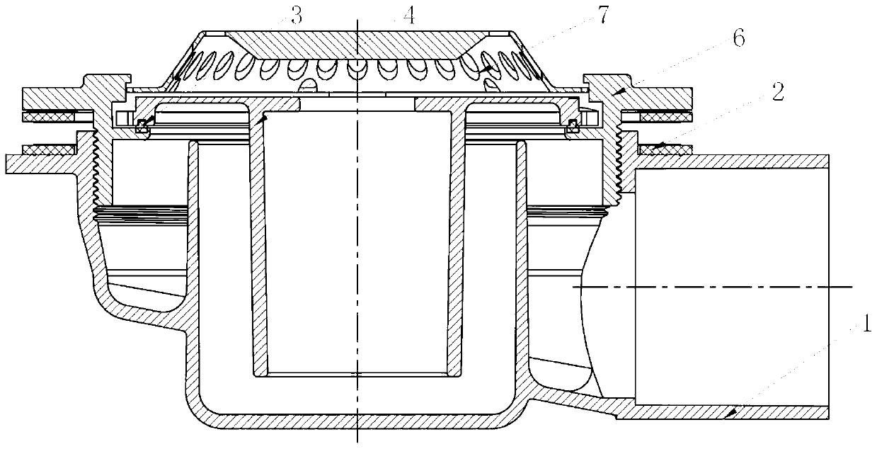 Horizontal floor drain