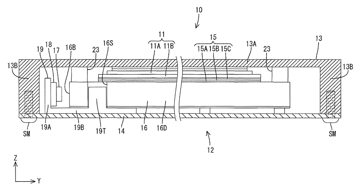 Lighting device, display device, and television device