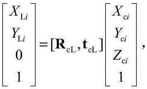 Calibration method for positional relation between paraxial type visual system and laser vibrating mirror machining system