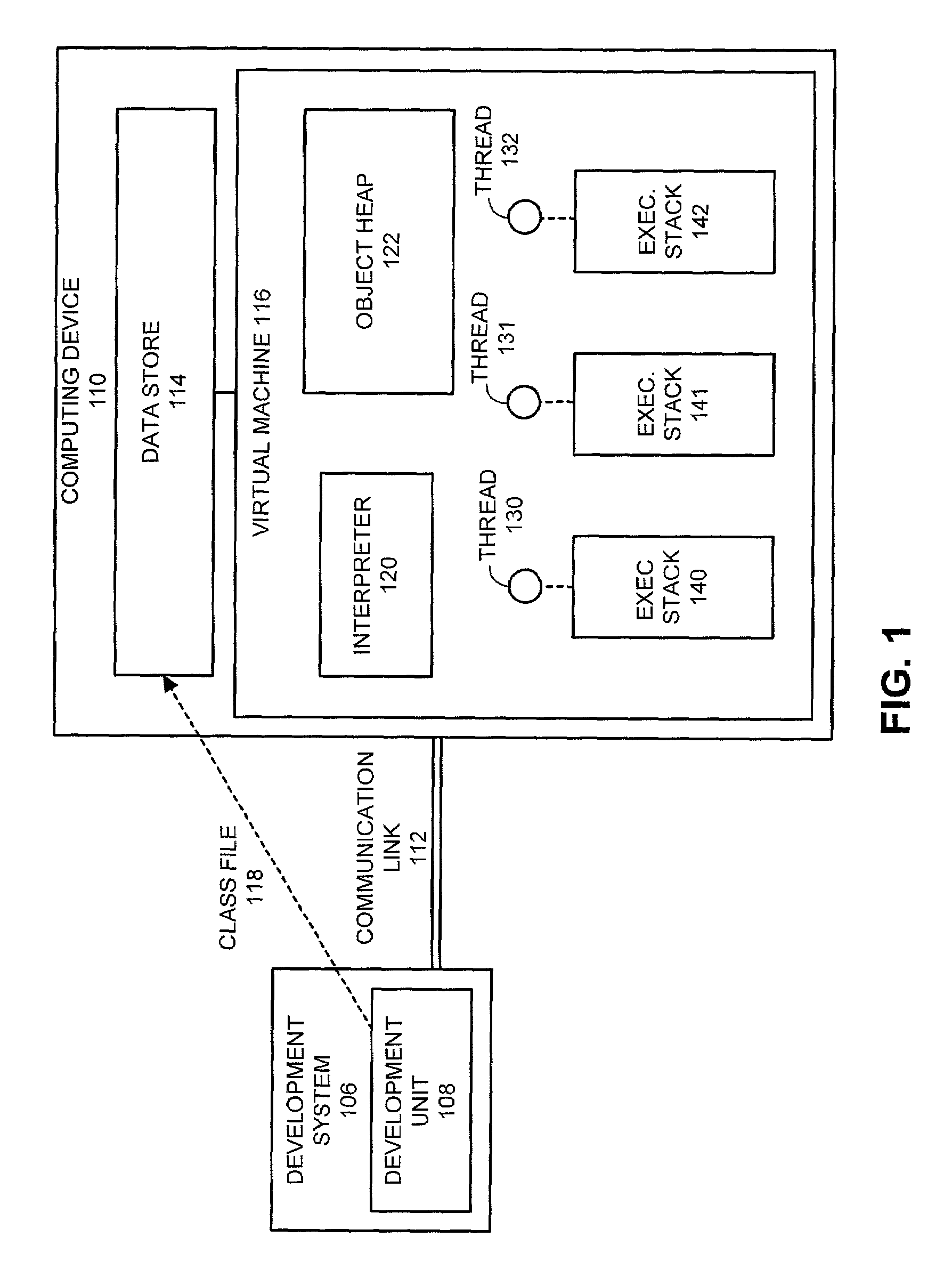 Method and apparatus for facilitating compact object headers