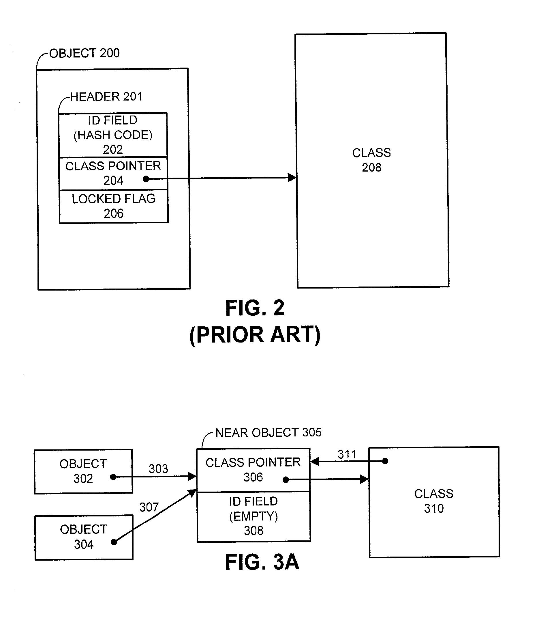 Method and apparatus for facilitating compact object headers