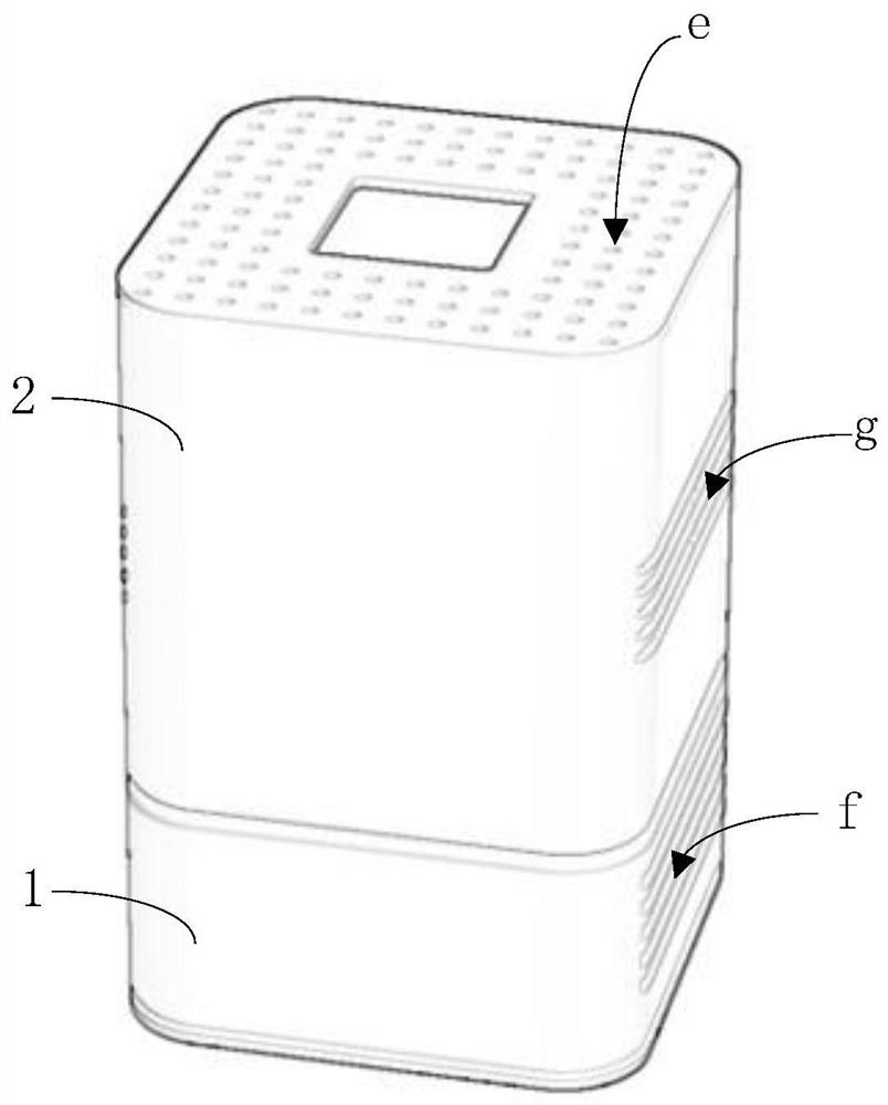 Temperature-controlled purification equipment with superimposed air volume