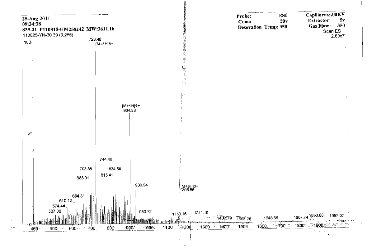 Polypeptide, detection device containing polypeptide, and detection kit containing polypeptide