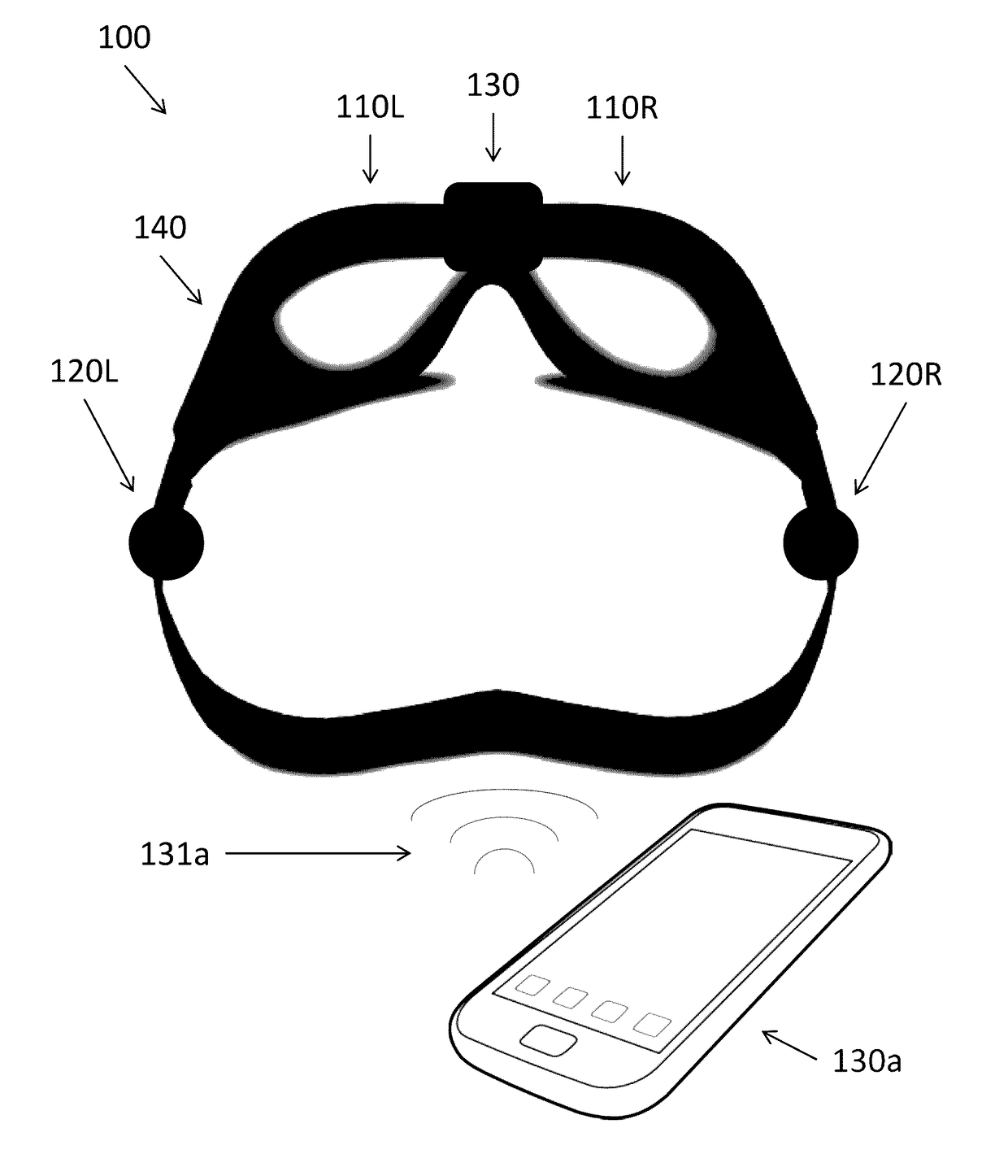 Methods and systems for providing stimuli to the brain