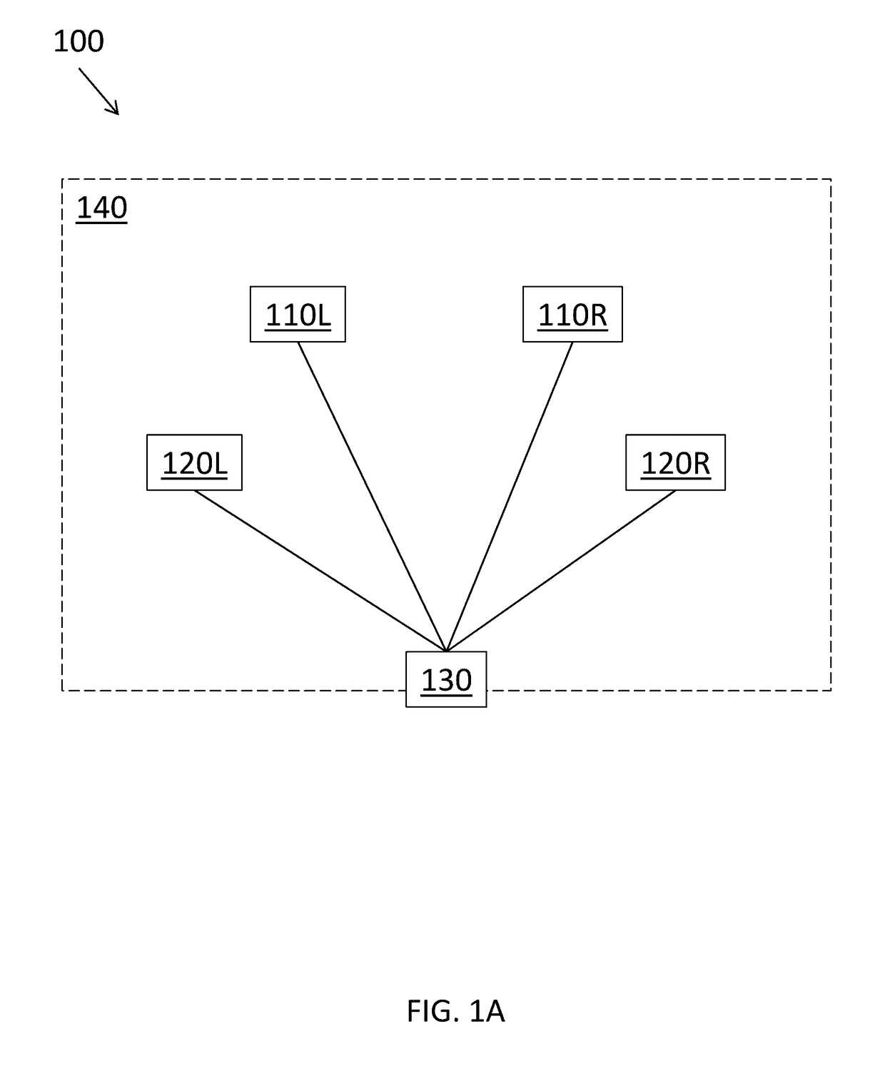 Methods and systems for providing stimuli to the brain