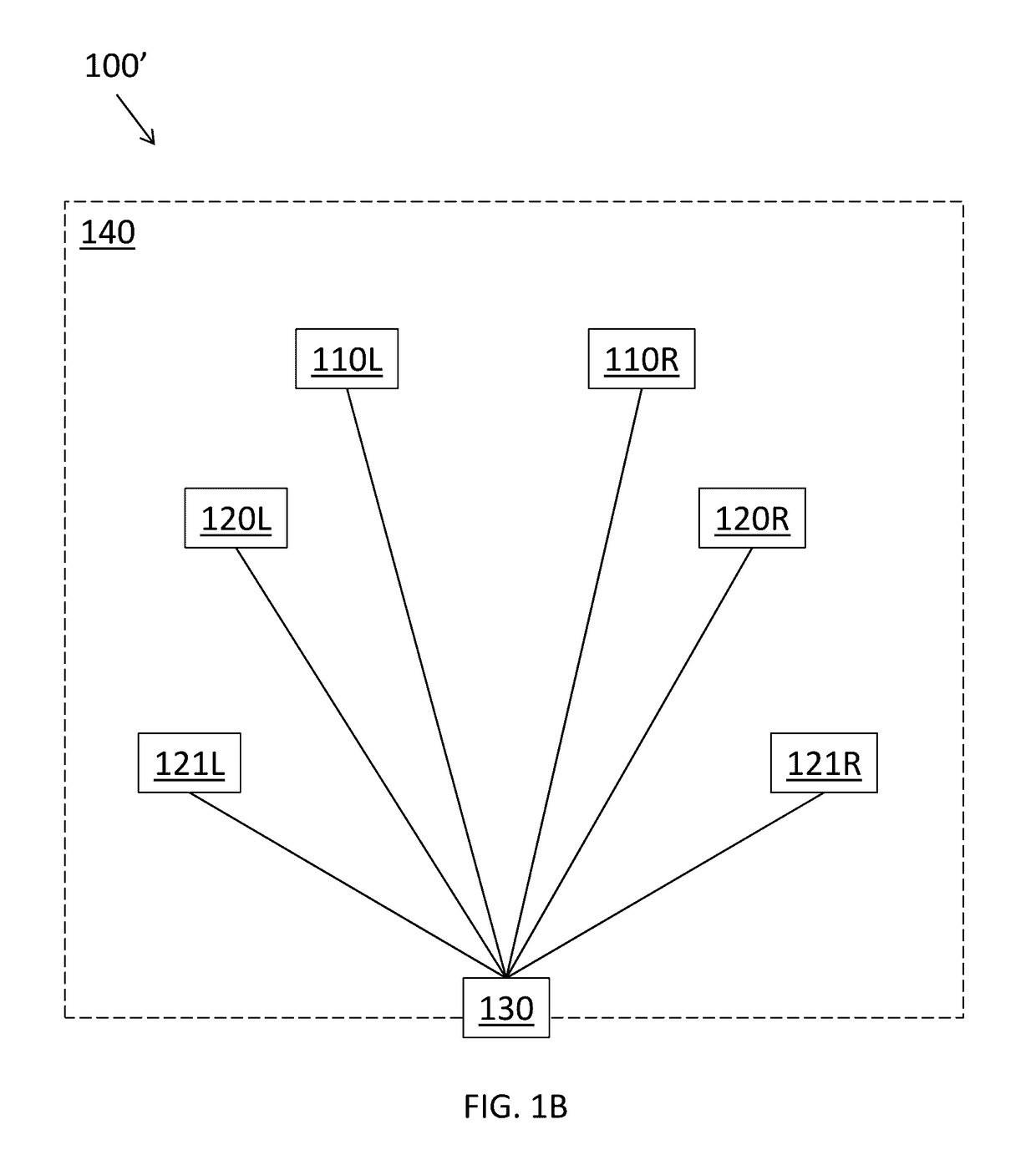 Methods and systems for providing stimuli to the brain