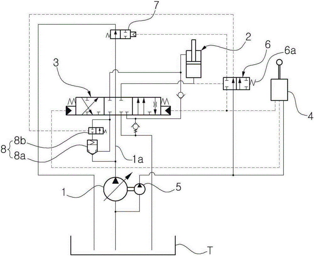 Hydraulic circuit for construction equipment