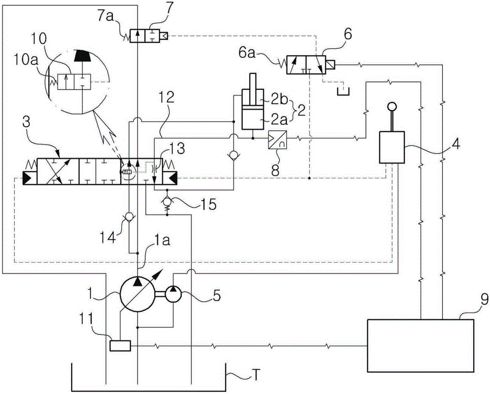 Hydraulic circuit for construction equipment