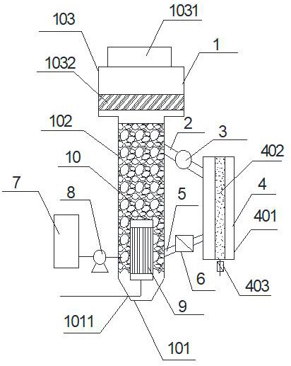 Efficient waste gas treatment system and process