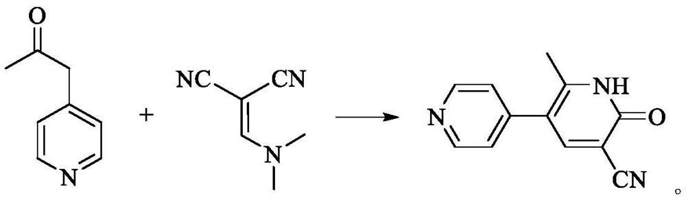 Synthesis method of milrinone