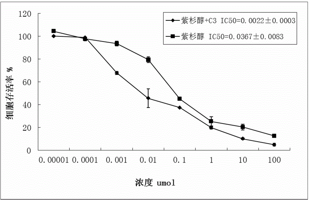 Anti-apoptosis Mcl-1 protein inhibitor, and applications thereof