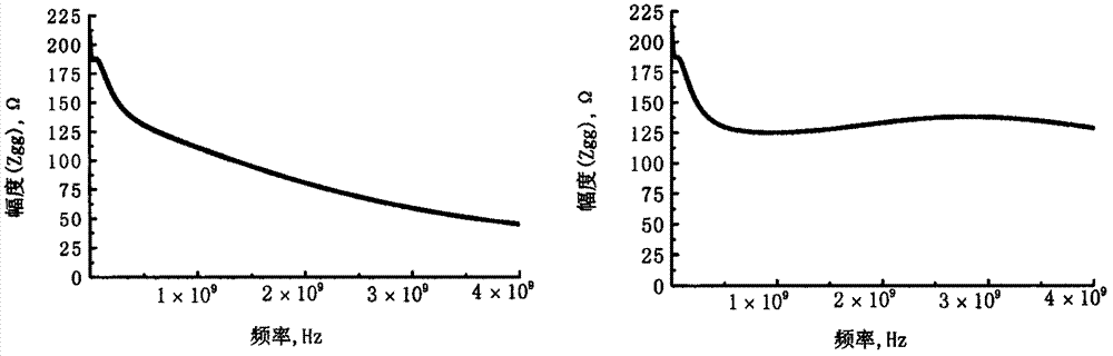 Cancellation circuit of electric memory effect of power amplifier