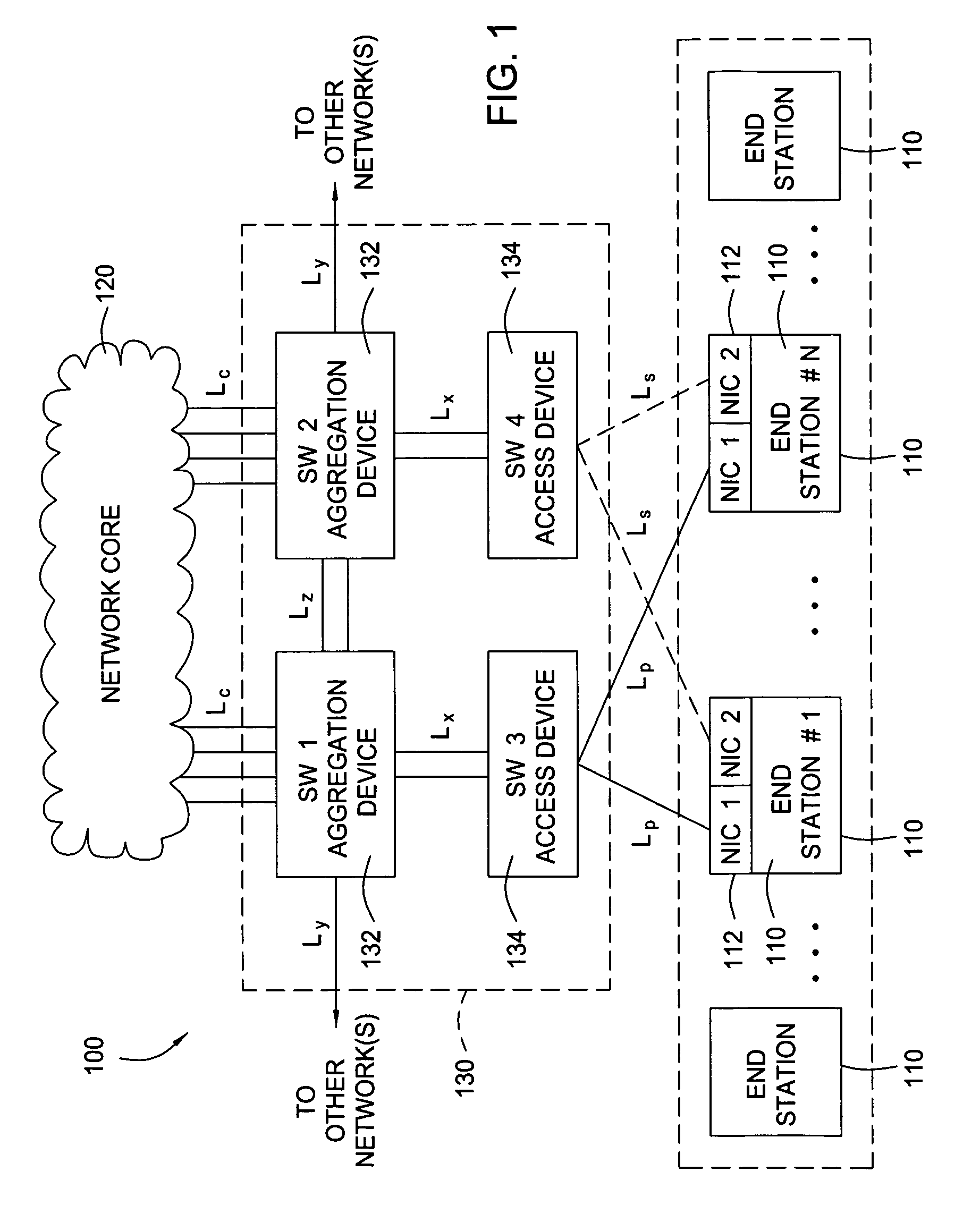 System and methodology for fast link failover based on remote upstream failures