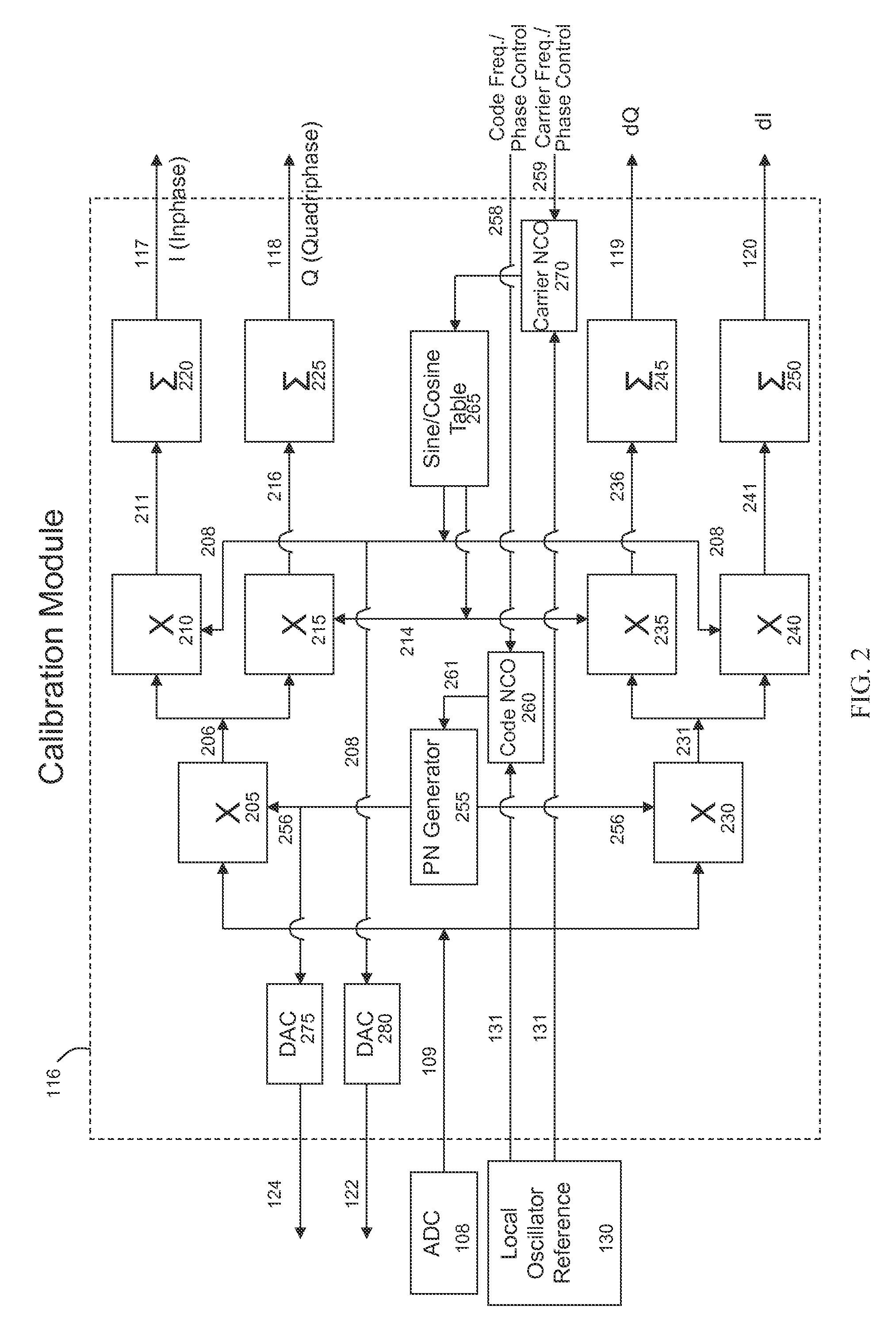 Inter-channel bias calibration for navigation satellite systems