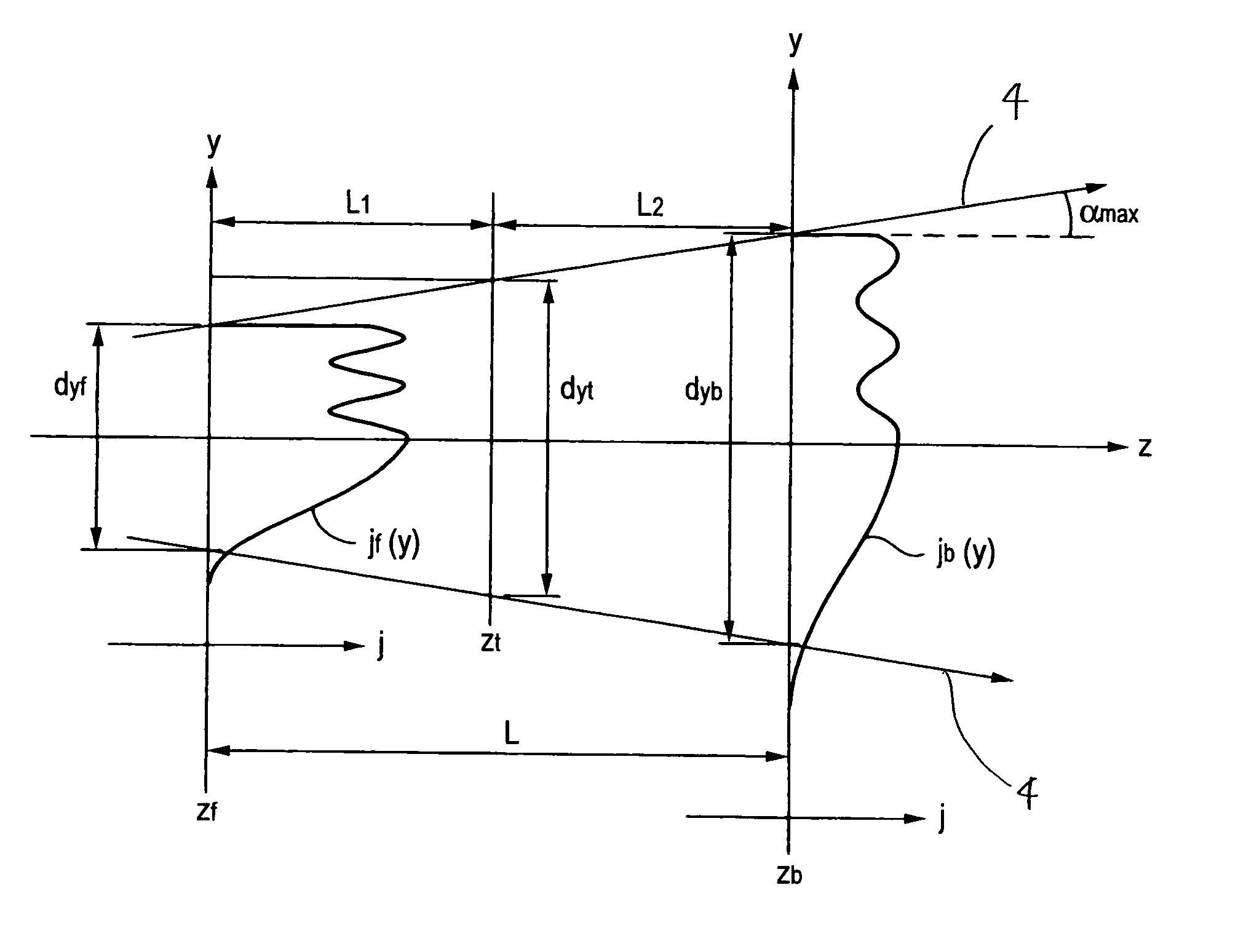 Ion beam measuring method and ion implanting apparatus