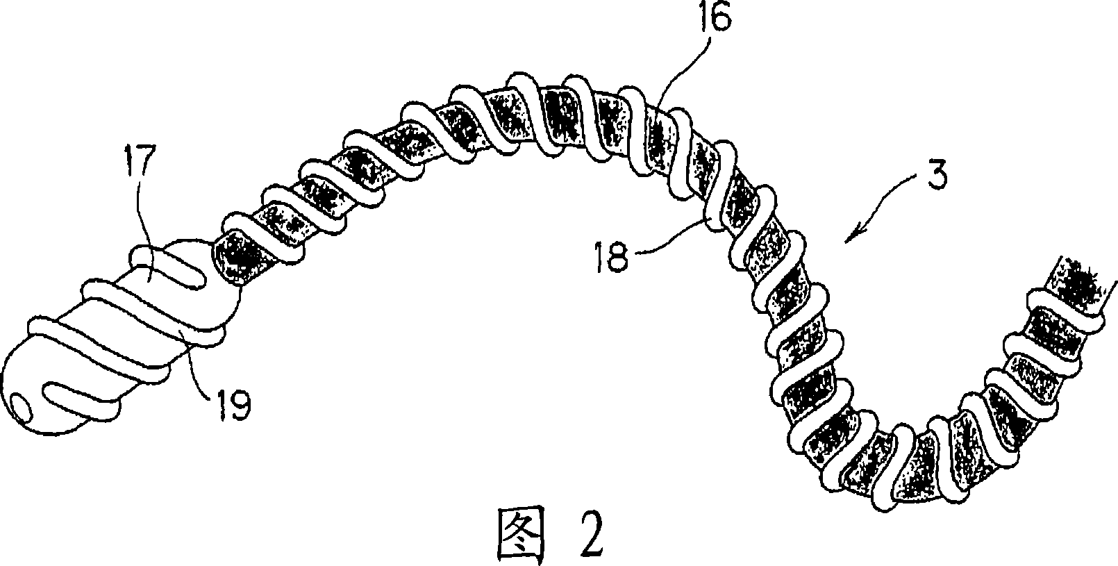 Endoscope insertion auxiliary device