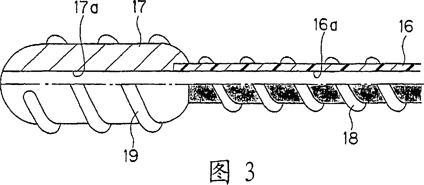 Endoscope insertion auxiliary device