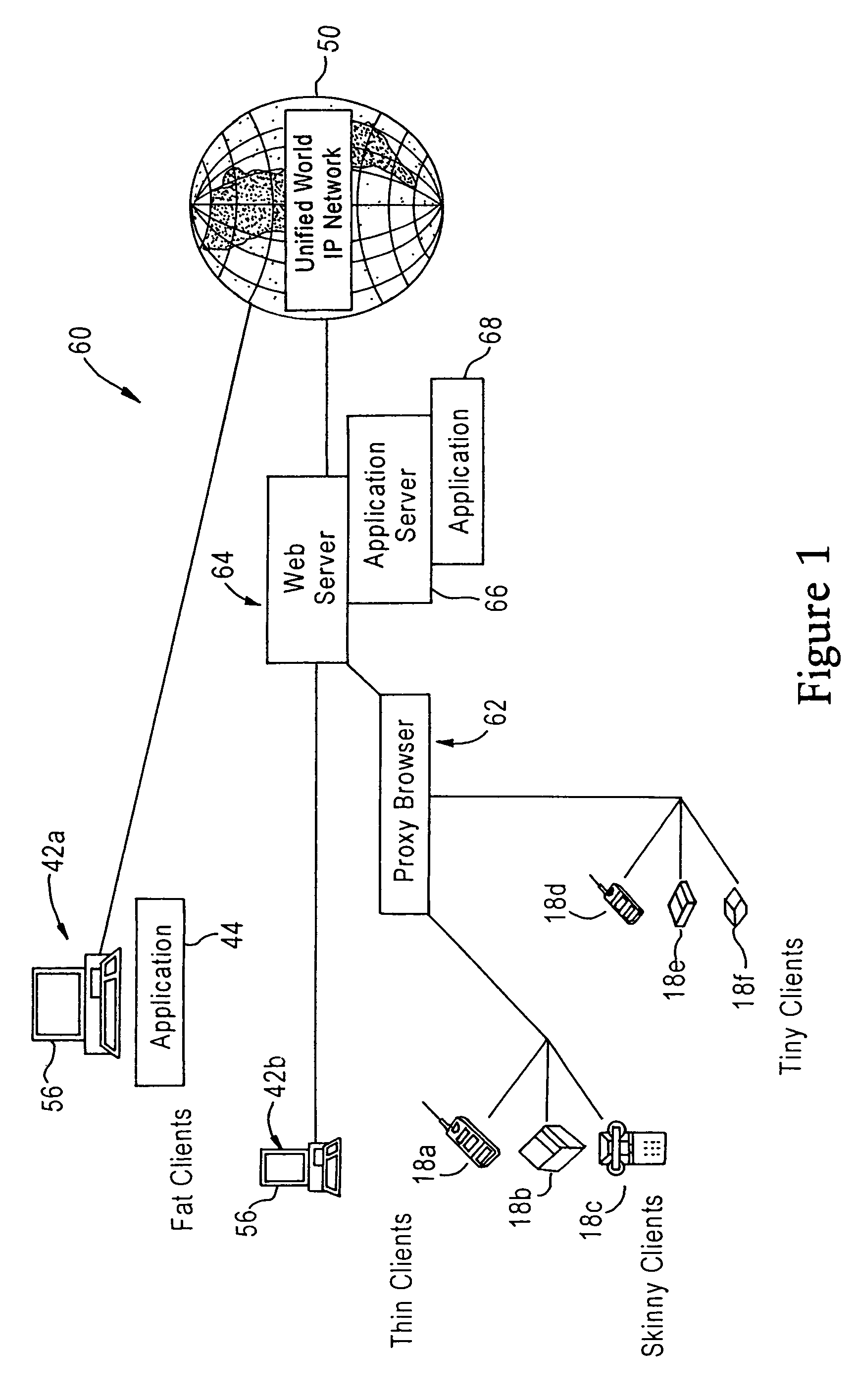 Unified messaging system configured for transport of encrypted messages